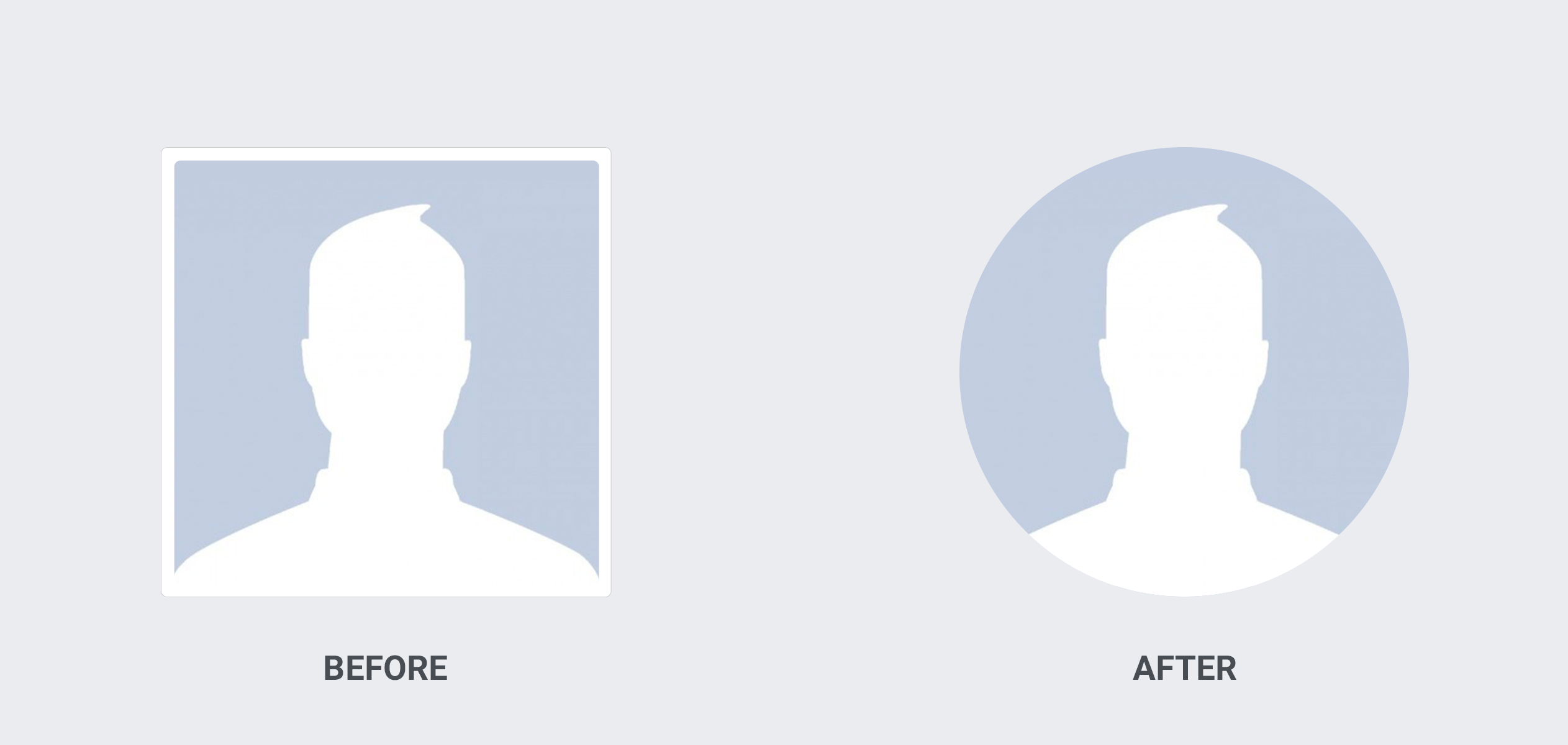 facebook profile picture differences